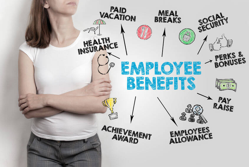 6 razones poderosas para implementar el software de administración de compensaciones de SuccessFactors